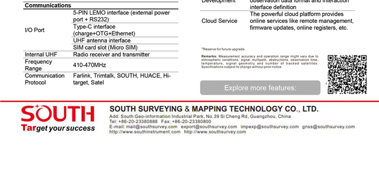 SOUTH Insight V3 (8)