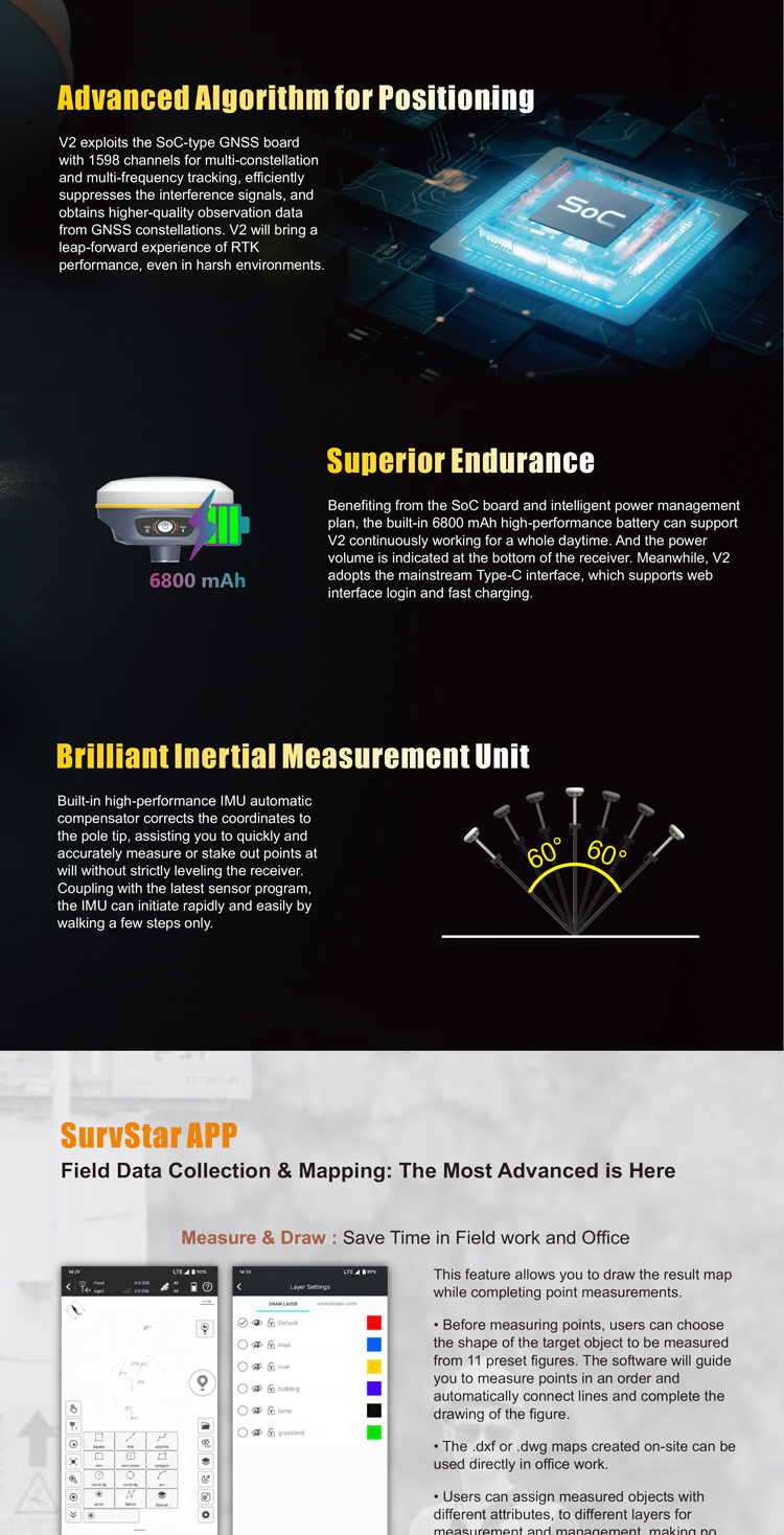 SOUTH Insight V2 (3)