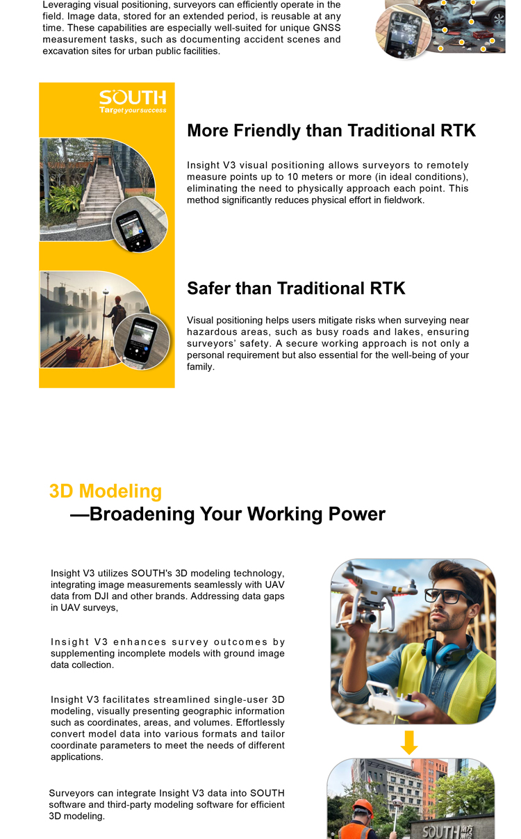 SOUTH Insight V3 (4)