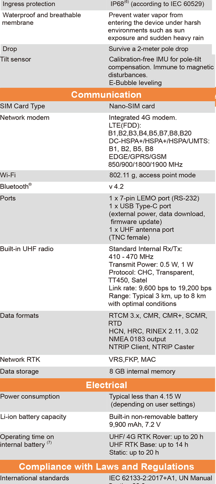 i83 Pro_DS_EN (5)