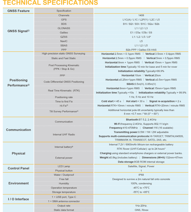 V200 (4)
