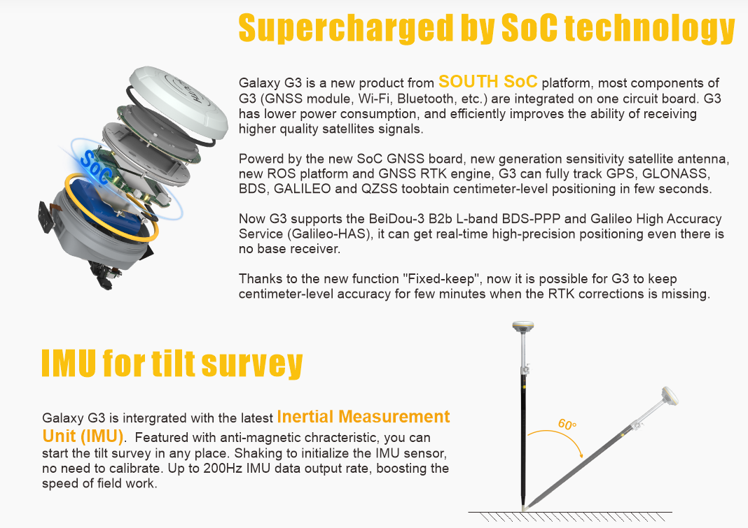 Southern Surveying and Mapping Launches Galaxy G3 RTK Extreme Lightweight Defining New Standards for Surveying and Mapping3.png