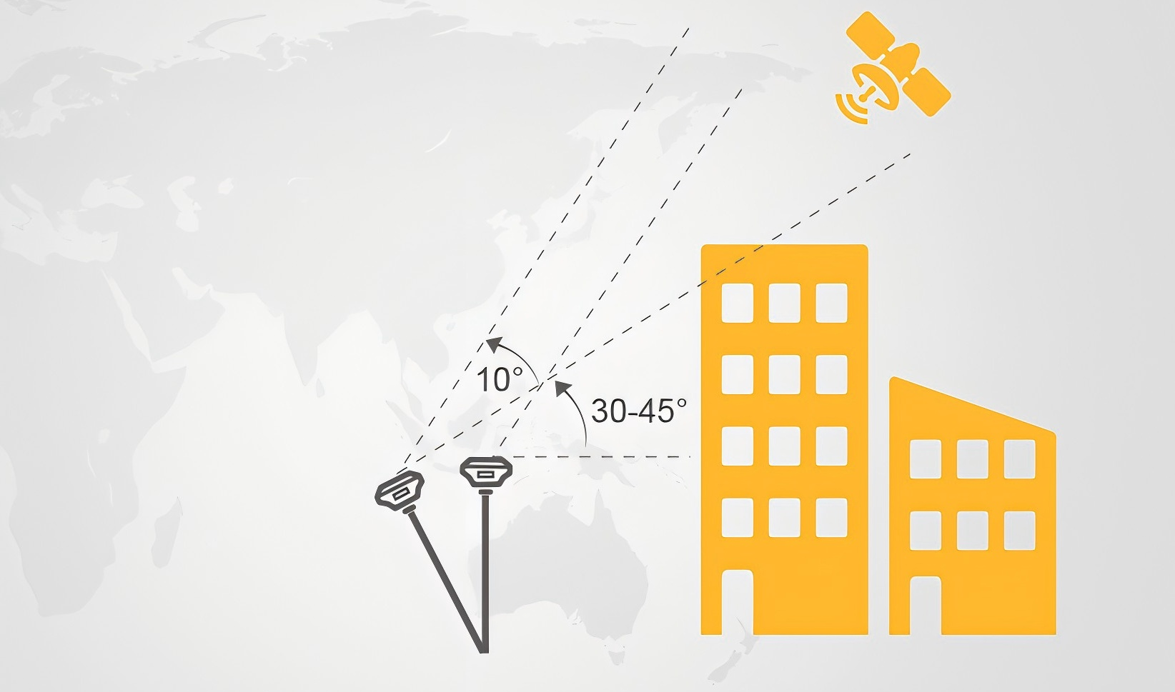 Hi-Target V200 GNSS RTK System1.png