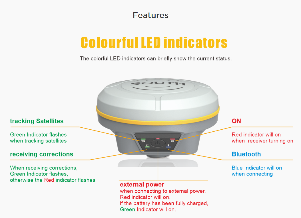 Southern Surveying and Mapping Launches Galaxy G3 RTK Extreme Lightweight Defining New Standards for Surveying and Mapping2.png