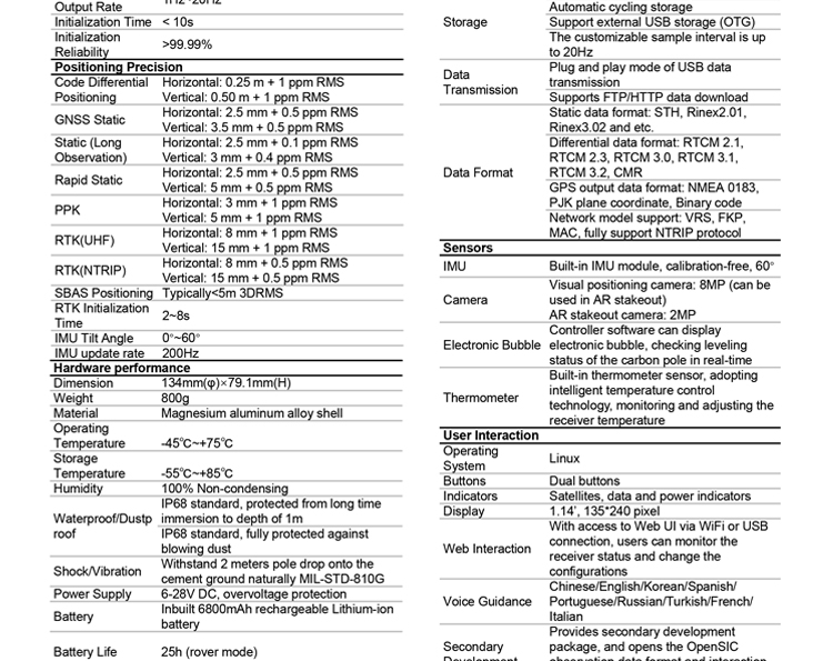 SOUTH Insight V3 (7)
