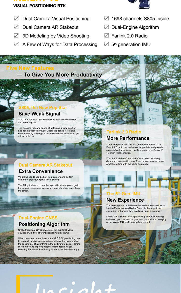 SOUTH Insight V3 (2)