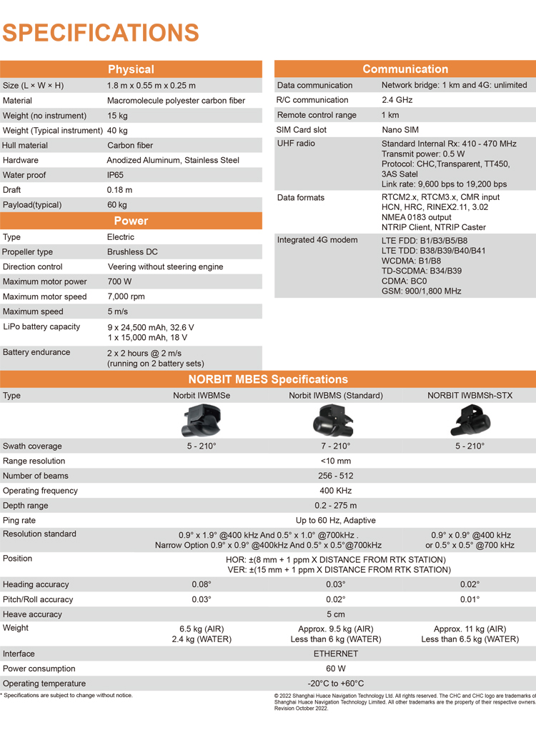 CHCNAV APACHE 6 (4)